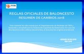 REGLAS OFICIALES DE BALONCESTO de...REGLAS OFICIALES DE BALONCESTO RESUMEN DE CAMBIOS 2018 Este material ha sido creado por el Departamento de Arbitraje de FIBA y traducido y ampliado