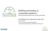 Building and testing an automotive platform · CI Builds - Jenkins – Standard Jenkins +gerrit-trigger plugin (to poll git.automotivelinux.org) +openstack cloud plugin (to start