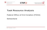 Task Resource Analysis€¦ · 4 tra, ctif nordic, peter tschümperlin foca, 14.2.2018 icao manual • general considerations • level of protection to be provide • airport facilities