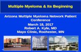 Multiple Myeloma & Its Beginning...Plasmacytoma 1 0.08 12.7 (0.3, 70.3) TOTAL 147 22.5 6.5 (5.5, 7.7) Total Person-Years of Follow-up: 14,547 (years from MGUS diagnosis to date of