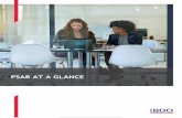 PSAB AT A GLANCE - BDO Canada · PSAB at a Glance Topic Standards Included in Topic Page Introduction to Public Sector Accounting Standards 1 ... · Refer to PS 2120, Accounting Changes,