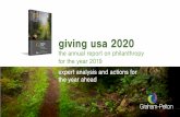giving usa 2020 - Graham-Pelton · 2020. 6. 19. · giving as foundations and donor-advised funds only increase in popularity. Understanding the giving preferences of your donors