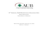 4TH ANNUAL AUB BIOMEDICAL RESEARCH AY · 2018. 4. 19. · 6 4TH ANNUAL AUB BIOMEDICAL RESEARCH DAY DRUG DISCOVERY FROM BENCH TO BEDSIDE Schedule of events 9:00 am - 9:30 am Welcome