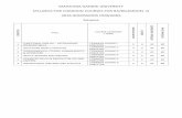 MAHATMA GANDHI UNIVERSITY SYLLABUS FOR COMMON COURSES FOR BA/BSc(MODEL 1… · 2018. 5. 2. · 1 MAHATMA GANDHI UNIVERSITY SYLLABI FOR COMMON COURSES -UG PROGRAMMES 2016 ADMISSIONS