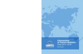 Compendium of Tourism Statistics, Data 2014 – 2018, 2020 ... · Country tables, Compendium of Tourism Statistics Data 2014 – 2018 2020 Edition The World Tourism Organization (UNWTO),