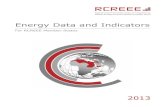 Energy Data and Indicators - RCREEE · About RCREEE The Regional Center for Renewable Energy and Energy Efficiency (RCREEE) is an independent not-for-profit regional organization