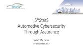 5*StarS Automotive Cybersecurity Through Assurance€¦ · •The 5*StarS project directly counters this with •An innovative assurance methodology for assessing the cybersecurity