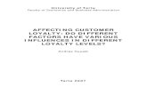 AFFECTING CUSTOMER LOYALTY: DO DIFFERENT FACTORS · PDF file Affecting customer loyalty 9 Factors affecting customer loyalty The impact of satisfaction on loyalty has been the most