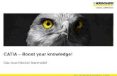 CATIA Boost your knowledge! - Kärcherbeschreibung... · CATIA – Boost your ... HDE-C - KNR / Beschreibung_Startmodell 2015 / 27.03.2015 2 Kärcher Startmodell Eingabe Verarbeitung