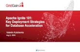 for Database Acceleration Key Deployment Strategies Apache ... · Mainframe Distributed Ignite Persistence NoSQL Hadoop Disk Tier RDBMS Machine and Deep Learning Messaging Streaming