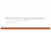 PBL: A whole of degree perspective · PBL: A whole of degree perspective DANN MALLET (AND PLENTY OF OTHERS), QUT E: dg.mallet@qut.edu.au T: @dannmallet. Keep in mind. Background –perfect