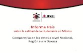 Informe País - IEEPCO · Informe País sobre la calidad de la ciudadanía en México Comparativo de los datos a nivel Nacional, Región sur y Oaxaca 1 . Estructura del estudio El