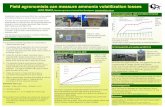 Field agronomists can measure ammonia volatilization losses€¦ · UAN deep side dress Rainfall mm The farmer cooperator questioned whether there were NH 3 losses when side dressing
