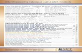KSet Engineering Catalogue - June 2020 - Contents CONTENTSharde… · B33-23-25 $ 27 1.269” 0.879” 25.1mm .09 kg Case 580K-Steering D127507 32 6 4 0 4 Bushes to Suit 25mm Diameter