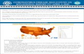 CORONAVIRUS DISEASE 2019 (COVID-19) SITUATIONAL REPORT … · 03.04.2020  · DAILY HIGHLIGHTS CORONAVIRUS DISEASE 2019 (COVID-19) SITUATIONAL REPORT #17 APRIL 3, 2020 UNITED STATES