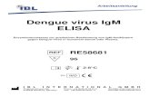 Dengue Virus IgM - ibl-international.com€¦ · Dengue virus IgM ELISA Enzymimmunoassay zur qualitativen Bestimmung von IgM-Antikörpern gegen Dengue-Viren in humanem Serum oder