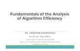 Fundamentals of the Analysis of Algorithm Efficiency · Fundamentals of the Analysis of Algorithm Efficiency DR. JIRABHORNCHAIWONGSAI ดร.จิราพร ไชยวงศ