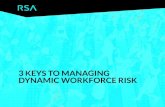 Three Keys to Managing Dynamic Workforce Risk · Three Keys to Managing Dynamic Workforce Risk Author: RSA Security Subject: An e-book that describes the associated challenges and