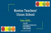 Boston Teachers’ Union School€¦ · Shanika Smart (physical education/ health teacher) Amy Nguyen (special education teacher) Needs Assessment: Goals and Objectives Goals: Expand