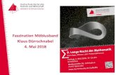 Faszination Möbiusband Klaus Dürrschnabel 4. Mai 2018€¦ · Zylinderring. Klaus Dürrschnabel: Faszination Möbiusband Lange Nacht der Mathematik, 4. Mai 2018