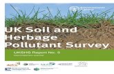 UK Soil and Herbage Pollutant Survey · 5.3.4 Analysis of Unknown Soil 3 for metals/metalloid 24 5.3.5 Analysis of herbage for metals 26. Environment Agency UK Soil and Herbage Pollutant