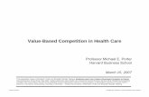 Value-Based Competition in Health Care Files/20070315_HBS_MBAs_… · 15.03.2007  · 4. High quality care should be less costly. 5. Value is driven by provider experience, scale,