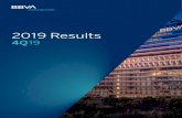 4Q19 Quarterly Report - BBVA€¦ · Following the annual evaluation of its goodwills, BBVA has recorded a goodwill impairment in the United States of €1,318m, mainly due to the