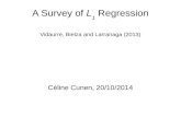 A Survey of L Regression - Universitetet i oslo€¦ · 1 Introduction L 1-penalized linear regression = Lasso (Least Absolute Shrinkage and Selection Operator) – Lasso shrinks