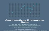 Connecting Disparate Data - The Bahamas Investor€¦ · information sharing arrangements in the region. As the Caribbean moves toward information digitisation, one must consider