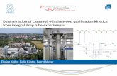 Determination of Langmuir-Hinshelwood gasification ...tu-freiberg.de/sites/default/files/media/professur-fuer-energieverf... · Evaporator CO 2 CO H 2 N 2 Ar II. Gasification experiments