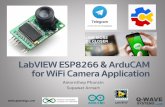 LabVIEW ESP8266 & ArduCAM for WiFiCamera Applicationftp1.qwavesys.com/repository/LV_ESP8266_Compiler/LabVIEW-ESP826… · 8 ArduCAM2MP +Lens • ArduCAM 2MP (OV2640) •LS-4014 3.0mm