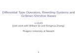 Differential Type Operators, Rewriting Systems and Gr bner ... · Well-known examples include Galois theory where a ﬁeld is studied by its automorphisms (the Galois group), and