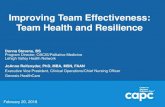 Improving Team Effectiveness: Team Health and Resilience€¦ · Join us for upcoming CAPC events Upcoming Improving Team Effectiveness Series Events: – Improving Team Effectiveness