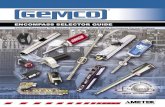 AMETEK Encompass Selector Guide Z8 - 망치 FA Ametek ...mangchi.co.kr/folder/file/001-F035.pdf · AMETEK Automation & Process Technologies maintains regional authorized distributors
