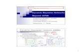 Dynamic Bayesian Networks Beyond 10708./guestrin/Class/10708-F06/Slides/dbn... · 2006. 12. 26. · 1 1 Dynamic Bayesian Networks Beyond 10708 Graphical Models – 10708 Carlos Guestrin