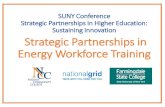 SUNY Conference on Strategic Partnerships in Higher ...•Strategic planning for future workforce. leveraging the new model to accommodate other renewable and energy workforce training.