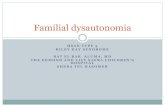 Familial dysautonomia - cdn.doctorsonly.co.il · Dysautonomia is by definition characterized with abnormal sympathetic and parasympathetic system Is the use of sympathomimetics and
