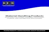 Material Handling Products...Material Handling Products SOLUTIONS FOR PICKING, ASSEMBLY, PROCESSING, STORAGE, AND DISTRIBUTION APPLICATIONS TRUSTED PRODUCTS • CUSTOM SOLUTIONS •