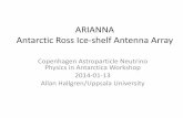 ARIANNA Antarctic Ross Ice-shelf Antenna Array · Ed. Todor Stanev, p. 226 + AUHE cosmic ray proton interacting with a cosmic microwave background (CMB) photon. is the same as . a