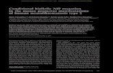 Conditional biallelic Nf2 mutation in the mouse promotes ...genesdev.cshlp.org/content/14/13/1617.full.pdfConditional biallelic Nf2 mutation in the mouse promotes manifestations of
