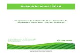 Relatório Anual 2018 - Sicredi...APLICAÇÕES INTERFINANCEIRAS DE LIQUIDEZ (NOTA 05) 126.290 23.425 DEPÓSITOS (NOTA 12) 781.696 715.673 Aplicações em Depósitos Interfinanceiros