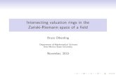 Intersecting valuation rings in the Zariski-Riemann space of a field …math.usask.ca/fvk/OlberdingRutgersTalk.pdf · Prufer domains Prufer domains are a fundamental object of study