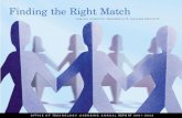 Finding the Right Match - Stanford University · 2017. 10. 6. · Affinity Engines, Applied Immunogenetics, Bayhill, Biospect, Corcept, Deltronic, Integrinautics, Lexrite, ParAllele,