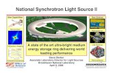National Synchrotron Light Source II · X-ray beam Denatured RNA Mg2+ Buffer Mg2+ τ = 50 µs Buffer Rg = 20 Å τ = 300 µs Rg = 18 Å Requires ms time-resolved diffraction, Rg =