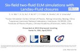 Six-field two-fluid ELM simulations with Landau-Fluid closures · • Model: two fluid Landau closure Two fluid model Landau fluid model Two fluid model for ideal peeling-ballooning