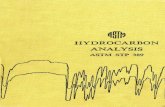 Hydrocarbon Analysis - ASTM International · NMR Analysis of Hydrocarbons and Related Molecules — J.R. Zimmerman 103 Discussion 129 Absorption Spectroscopy of Hydrocarbons—R.