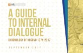 A GUIDE TO INTERNAL DIALOGUE · PDF file by Atanasije Jevtić, “From Kosovo to Jadovno”, which describes cases of “brutal and animalistic rape of Serbian women, girls, older