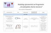 grudziadz.pl UPRAWNIEŃ_5.docx · Web view(Klub Akcent) tel. 56 46 23 476 Imprezy organizowane posiadaczom kart przysługują ulgowe bilety wstępu zniżki nie dotyczą imprez współorganizowanych