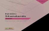 NHBC · NHBC Standards 2019. A consistent approach to finishes CE 9.1 9.1.1 Compliance 01 9.1.2 External walls 01 9.1.3alls and ceilings W 03 9.1.4 Doors and windows 05 9.1.5 Floors