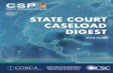 STATE COURT CASELOAD DIGEST · the court data specialists who make this publication possible. The data specialists in the court ... Jonathan S. Williams 2014 to Present, State Court